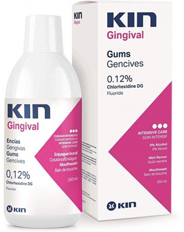 KIN GINGIVAL GUMS GENCIVES...